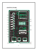 Preview for 5 page of QFX PBX-100 User Manual