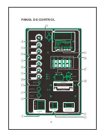 Preview for 10 page of QFX PBX-100 User Manual