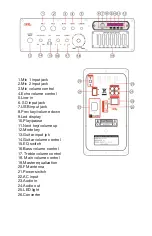 Preview for 2 page of QFX SBX-212W User Manual