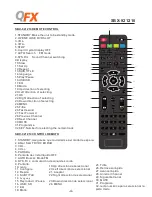 Preview for 5 page of QFX SBX-921210 User Manual