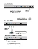 Preview for 14 page of QFX TV-LED1912D Instruction Manual