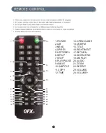 Preview for 5 page of QFX VP-109 Instruction Manual