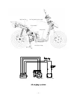 Preview for 34 page of Qianjiang QJ150T-10 Operation And Maintenance Manual