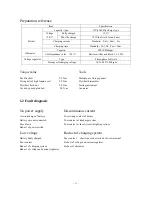 Preview for 36 page of Qianjiang QJ150T-10 Operation And Maintenance Manual