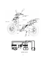 Preview for 41 page of Qianjiang QJ150T-10 Operation And Maintenance Manual