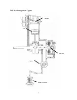 Preview for 78 page of Qianjiang QJ150T-10 Operation And Maintenance Manual