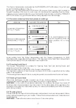 Preview for 11 page of Qilive 154599 User Manual