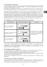 Preview for 37 page of Qilive 154599 User Manual