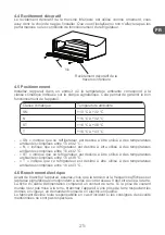 Preview for 25 page of Qilive 155486 User Manual