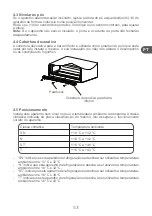 Preview for 53 page of Qilive 155486 User Manual