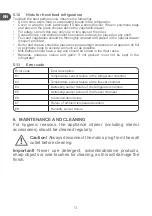 Preview for 14 page of Qilive 155487 User Manual