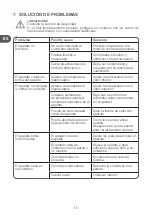 Preview for 46 page of Qilive 155487 User Manual