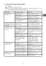 Preview for 61 page of Qilive 155487 User Manual