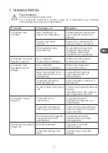 Preview for 91 page of Qilive 155487 User Manual