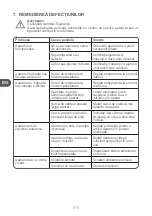 Preview for 106 page of Qilive 155487 User Manual