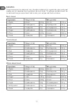 Preview for 12 page of Qilive Q.5538 User Manual