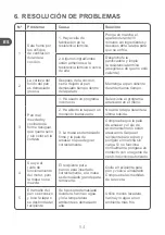 Preview for 54 page of Qilive Q.5538 User Manual