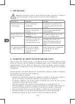 Preview for 86 page of Qilive Q.6333 User Manual