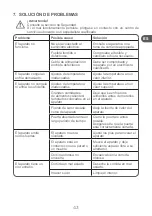 Preview for 43 page of Qilive Q.6364 User Manual