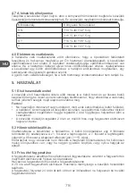 Preview for 78 page of Qilive Q.6364 User Manual