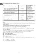 Preview for 18 page of Qilive Q.6375 User Manual