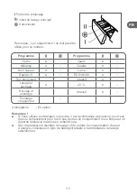 Preview for 45 page of Qilive Q.6375 User Manual