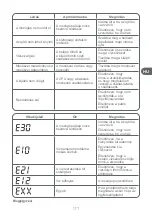 Preview for 177 page of Qilive Q.6375 User Manual