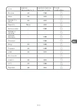 Preview for 189 page of Qilive Q.6375 User Manual