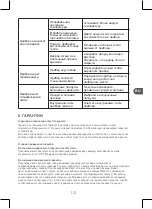 Preview for 121 page of Qilive Q.6597 User Manual