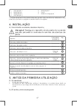 Preview for 47 page of Qilive Q.6916 Instruction Manual