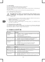 Preview for 76 page of Qilive Q.6916 Instruction Manual