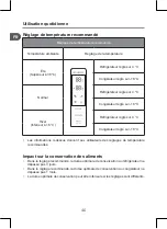 Preview for 46 page of Qilive Q6663 User Manual