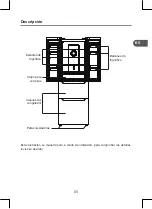 Preview for 65 page of Qilive Q6663 User Manual