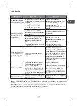 Preview for 77 page of Qilive Q6663 User Manual