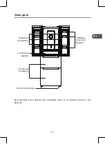 Preview for 91 page of Qilive Q6663 User Manual