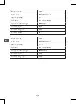 Preview for 168 page of Qilive Q6663 User Manual