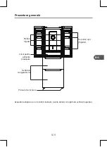 Preview for 169 page of Qilive Q6663 User Manual