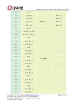 Preview for 17 page of Qiyang GF-RK3399-Kit Hardware Manual