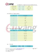 Preview for 17 page of Qiyang QY-IMX6S-V1.2 Hardware Manual