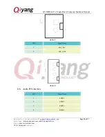 Preview for 20 page of Qiyang QY-IMX6S-V1.2 Hardware Manual