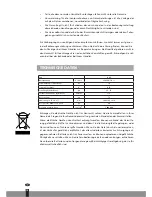 Preview for 14 page of Qlima A 45 Operating Manual