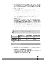 Preview for 35 page of Qlima A 45 Operating Manual