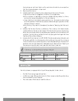 Preview for 59 page of Qlima A 45 Operating Manual