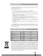 Preview for 137 page of Qlima A 45 Operating Manual