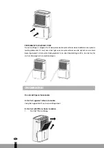 Preview for 84 page of Qlima D 225 Operating Manual