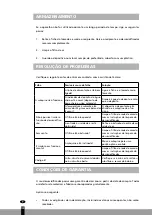 Preview for 100 page of Qlima D 225 Operating Manual