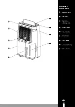 Preview for 105 page of Qlima D 225 Operating Manual