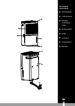 Preview for 121 page of Qlima D 416 Operating Manual