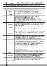 Preview for 30 page of Qlima D 820 A Smart User Manual