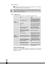 Preview for 202 page of Qlima SRE3230C-2 Operating Manual